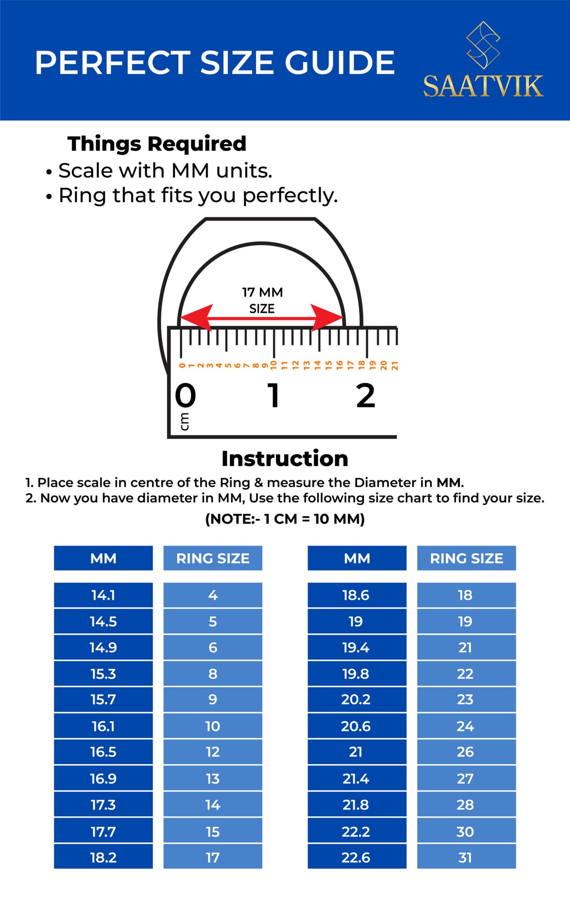 Size Chart Men's Average Pinky Ring Size Average Ring Ring